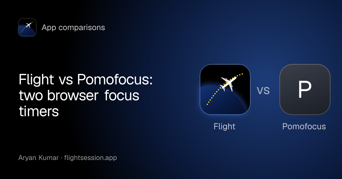 The Flight app mark beside Pomofocus: the cover of “Flight vs Pomofocus: two browser focus timers”